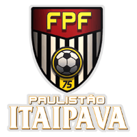 بطولة ساو باولو للشباب البرازيلي