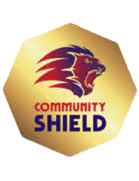 دوري سيتشوان الممتاز في الصين