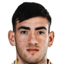 Lautaro Federico Di Lollo