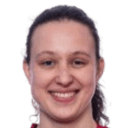 لينا بريجيت سكياكر كليتش