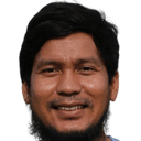 سيكيت مادبوتيه