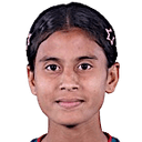 Mst Surovi Akter Arfin