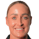 ساني ترويلسجارد