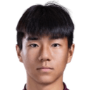Zhou Yunuo