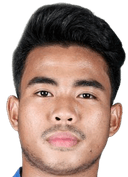 Nurhidayat Haji Haris