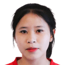 Tạ Thị Hồng Minh