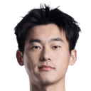 هاي شياوروي