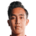 Muhammad Rayhan Hannan