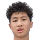 Mu Ziwen