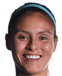 Karen Irasema Luna de los Santos