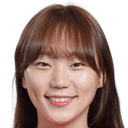 سيل-جي جانغ