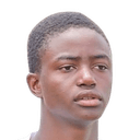 Maweta Glory Chilenga