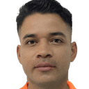 ألدير مينغوال