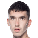 نيكيتا إيرماكوف