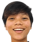 NUR FARHANAH Binte Ruhaizat