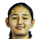 Abhista Basnett
