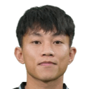 Luong Thanh Ngoc Lam