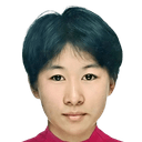 Wang Lelin