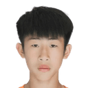 Liu Haowei