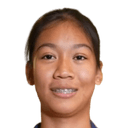 Kurisara Limpawanich