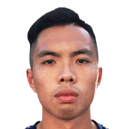 كونغ واي لو