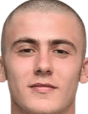 زافير جوكتوغ إردم