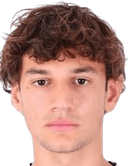 Yakuphan Sariali̇oğlu