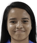 ديري راميريز