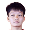 Cù Thị Huỳnh Như