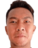 غوستور تشايو