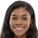 كاميرون نيكول سيموندز