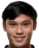 Wongsakorn Chaikulthewin