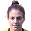 ديميترا جياناكولي