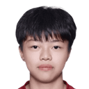 Liu Xiangyu