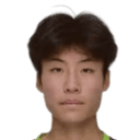 Song Fuhao