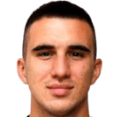 إيفان ميلوسافليفيتش