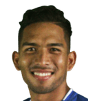 جيسوس ينديس