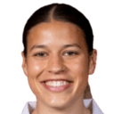 إيلا تونكين