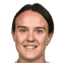 سيارا غرانت