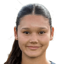 Vivien Chonticha Dieter