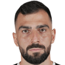 جورجي شيليا