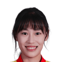 Zhao Xinyue