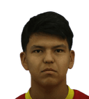 Manas Kubanychbek Uulu