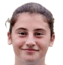 فاسيليكي جياناكا