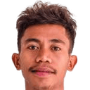 أنيزو كوريا