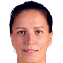 دارينا أباناشينكو