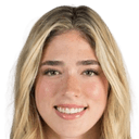 كوربين روز ألبرت