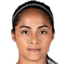 شيوكزانا كاناليس