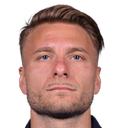 Ciro Immobile