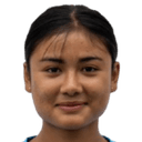 Alena Devi Sarangthem